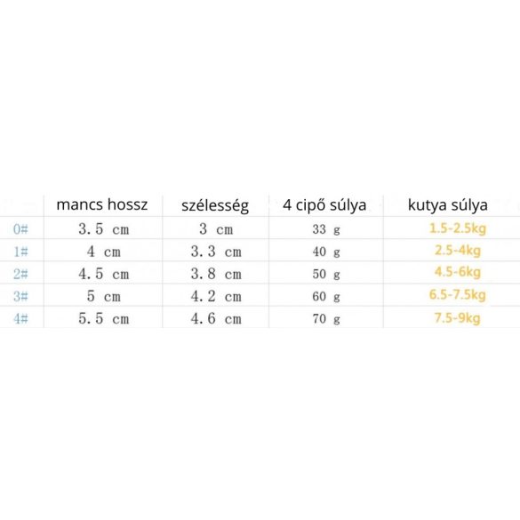 Winter Dog Shoes (Size 0-1-2-3-4)