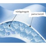 Hűtő kendő kutyáknak 